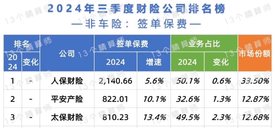 人保服务 ,人保伴您前行_2024年气体泄漏检测仪行业发展现状、竞争格局及未来发展趋势分析