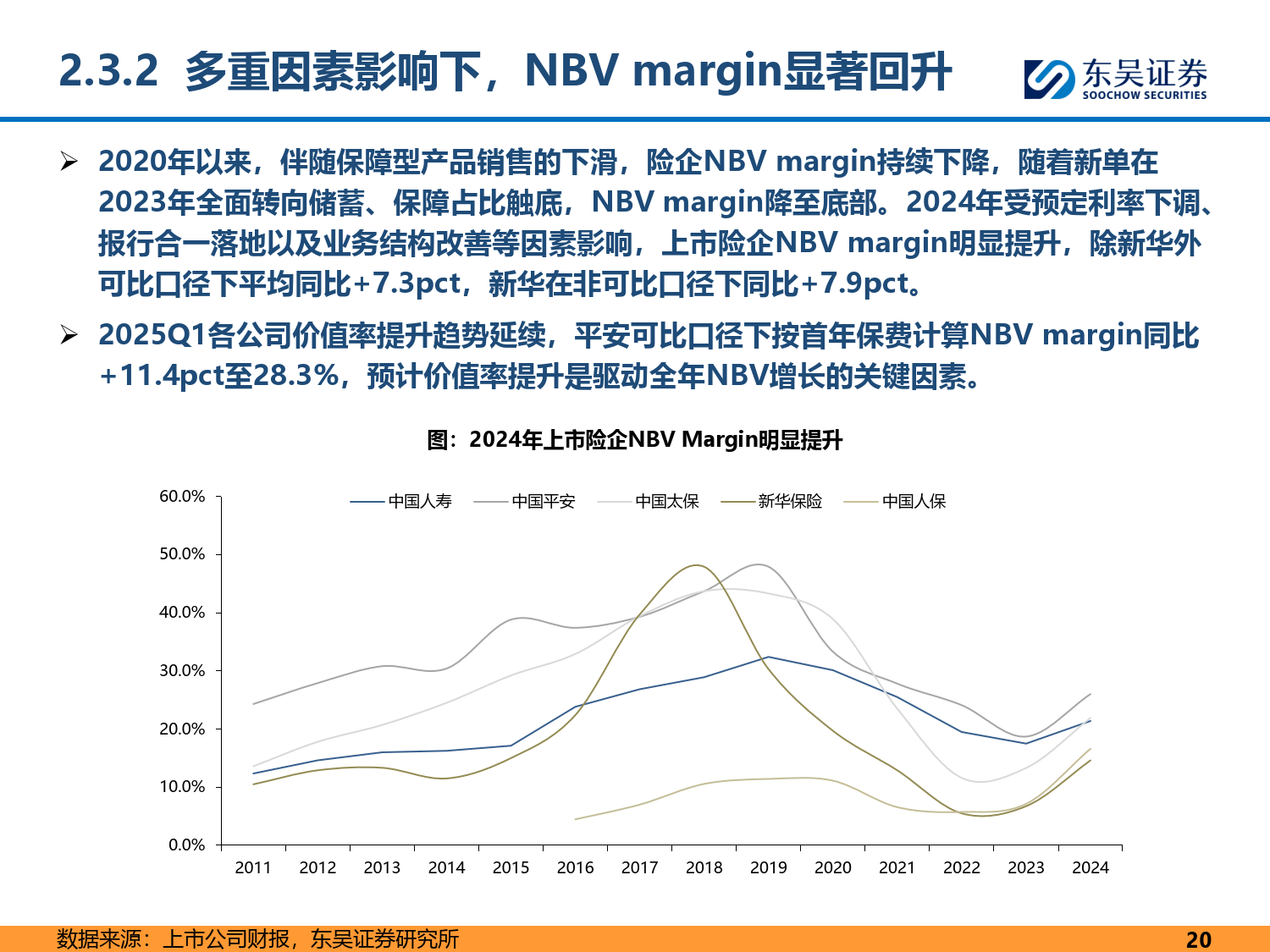 保险有温度,人保车险_2025年中国一次性橡胶手套行业：新兴市场与出口增长