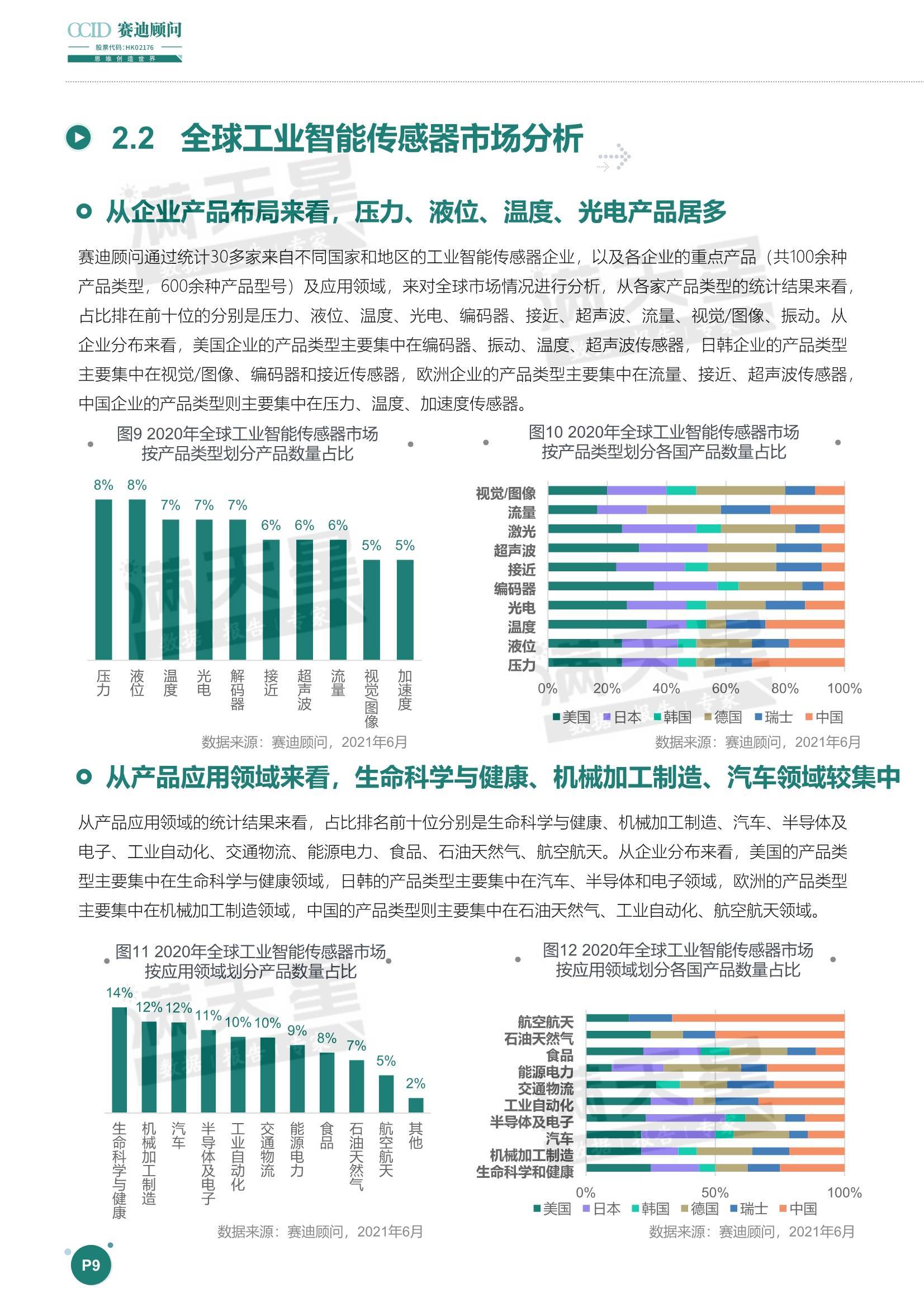 2025年中国汽车智能后视镜行业市场：高清显示与多传感器融合趋势_人保伴您前行,人保财险 