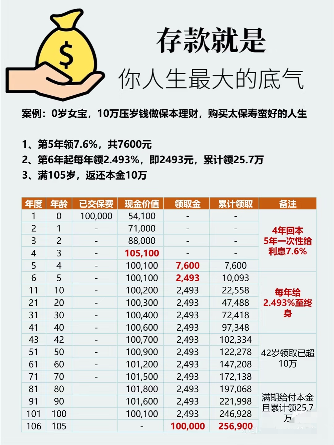 人保服务 ,人保财险 _2025床垫行业消费分层加剧：高端定制与性价比市场如何“双向奔赴”?