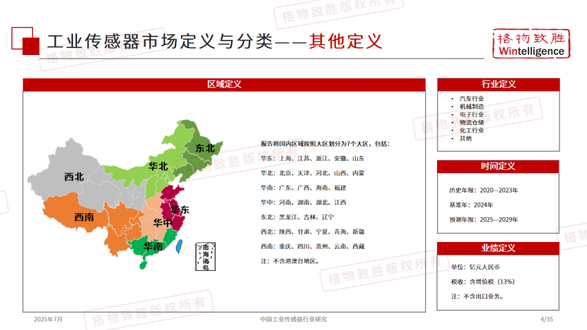 2025年中国汽车智能后视镜行业市场：高清显示与多传感器融合趋势_人保伴您前行,人保财险 