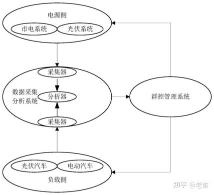 格力电器获得发明专利授权:“一种清洗设备的控制方法、装置及存储介质”