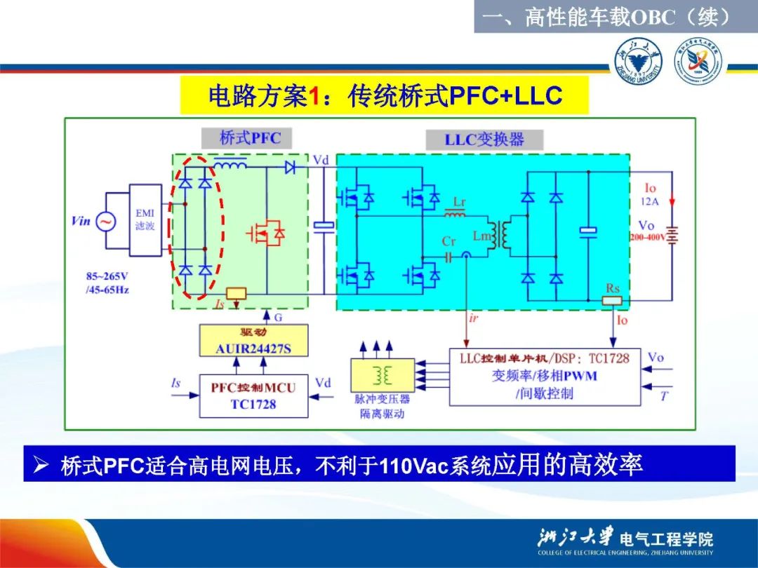 欣锐科技获得发明专利授权:“OBC和DC/DC集成充电器、控制方法及相关设备”