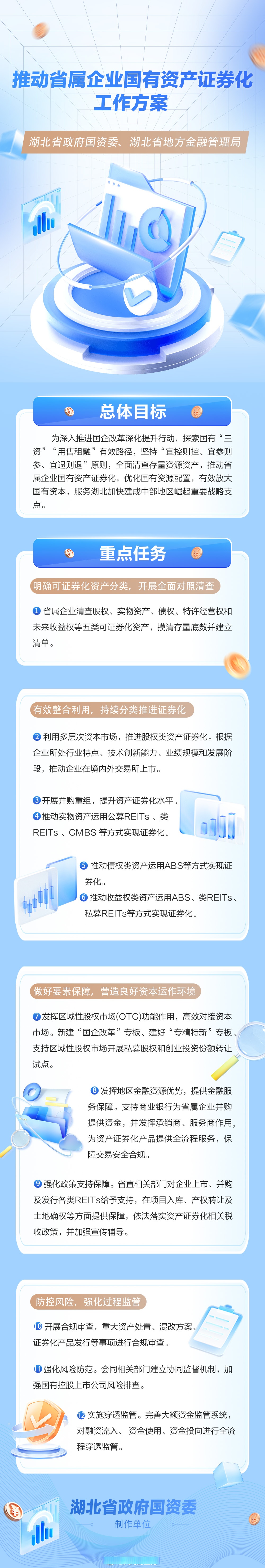湖北投资引导基金等新设科创种子投资基金，出资额30亿元