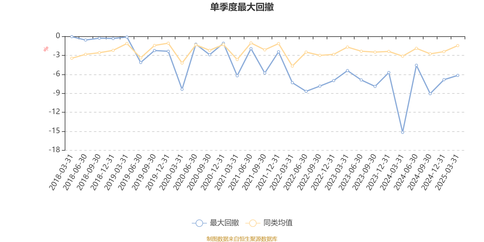 民丰特纸：上半年净利润1507.37万元 同比下降68.88%