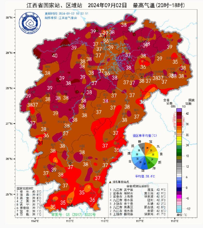江西发布高温橙色预警