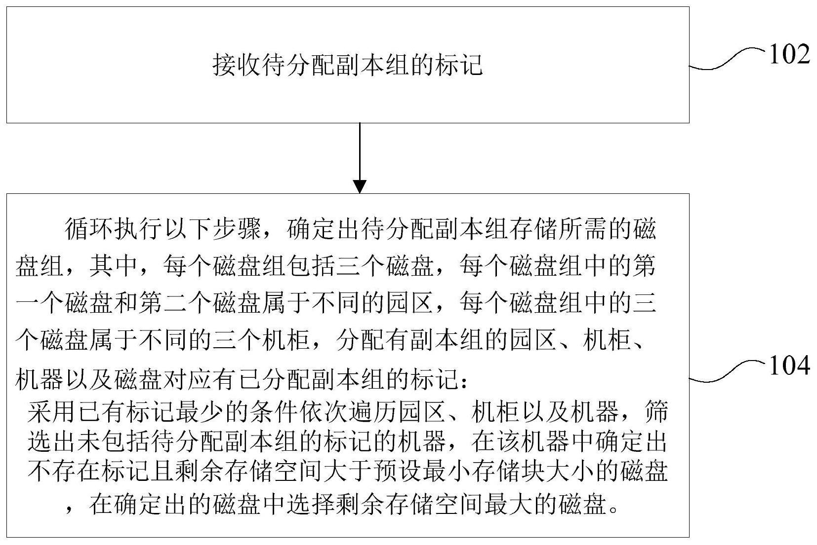 工商银行获得发明专利授权:“交易数据处理方法、装置、计算机设备和存储介质”
