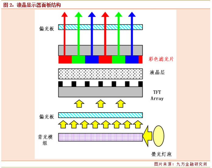 京东方Ａ获得发明专利授权：“显示基板及其工作方法、显示装置”