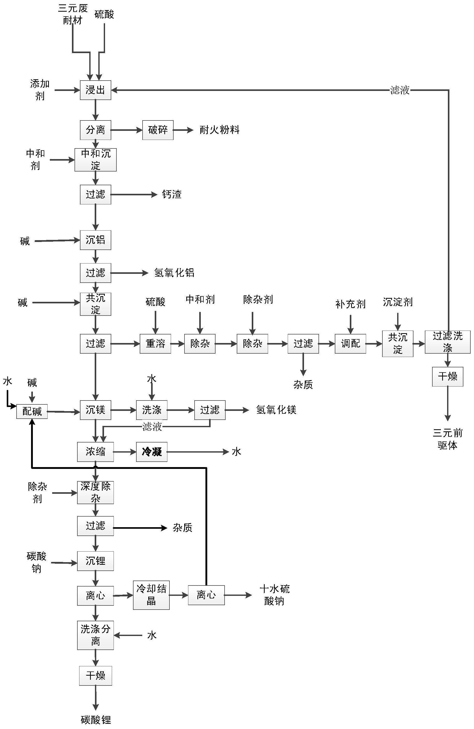 德冠新材获得发明专利授权：“基于纸塑覆合的切割性能优化的BOPP消光膜及其制备方法”