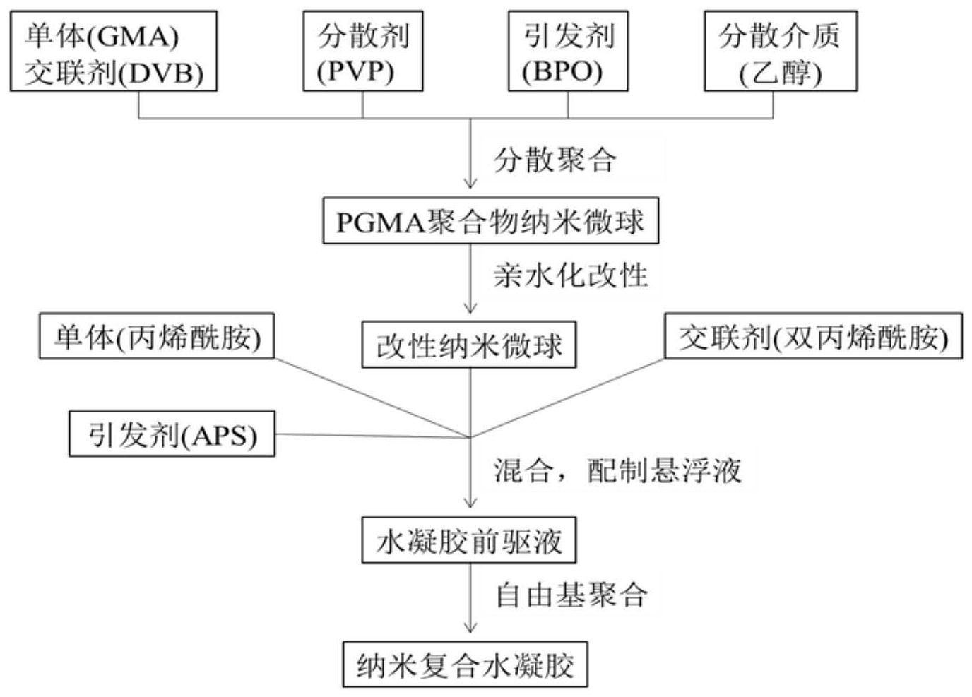 德冠新材获得发明专利授权：“基于纸塑覆合的切割性能优化的BOPP消光膜及其制备方法”