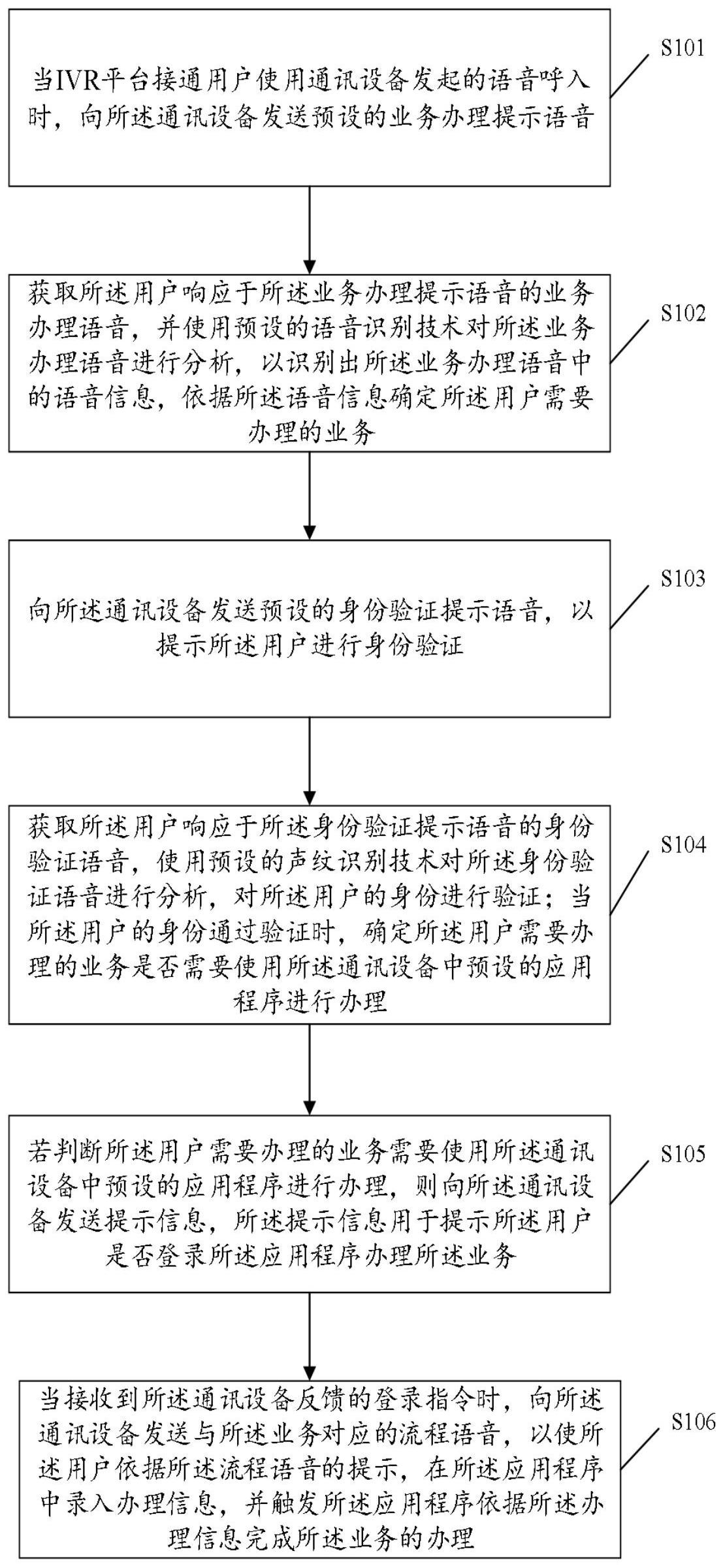中国银行获得发明专利授权:“应用界面的调整方法及装置”