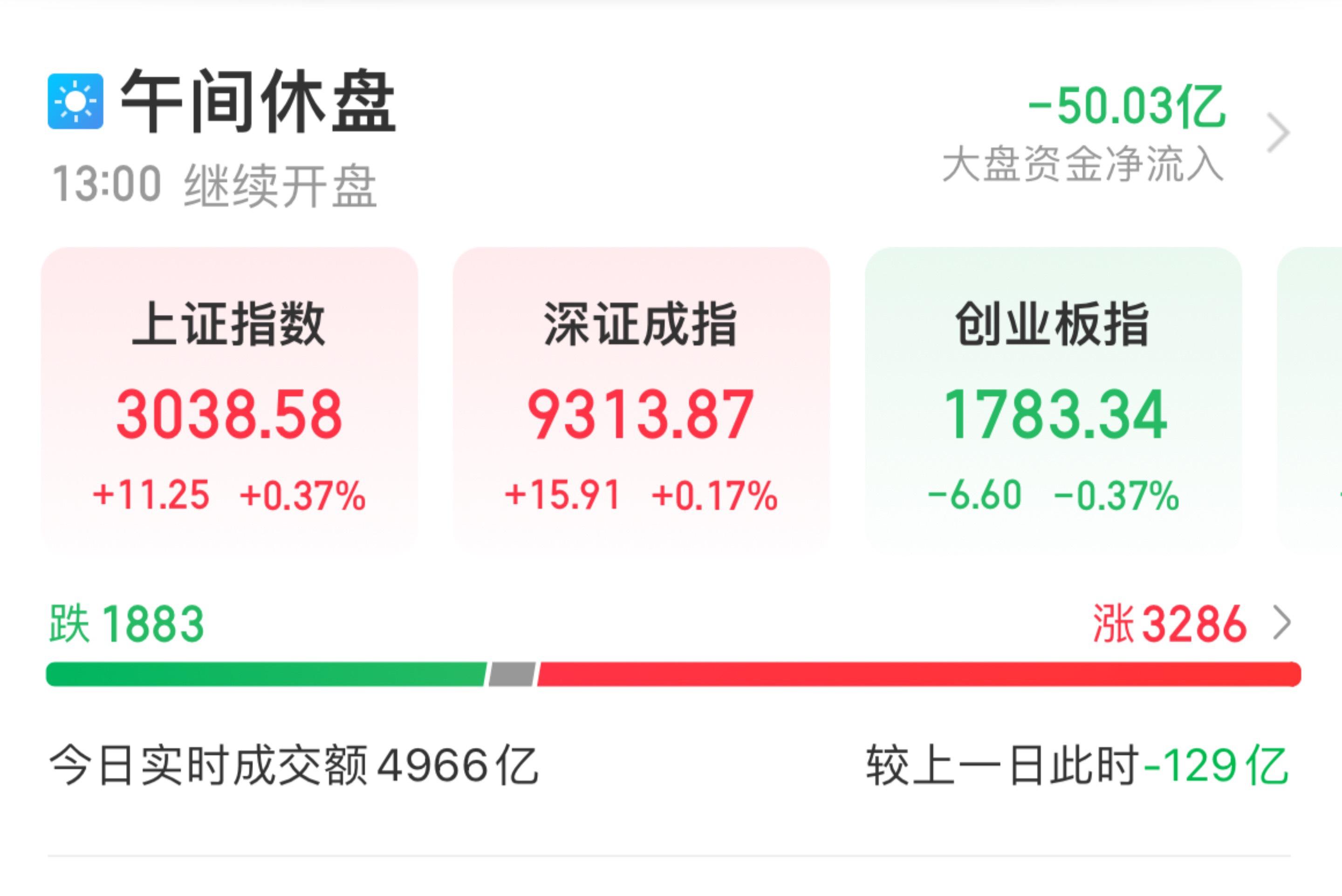 8月18日日经225指数开盘上涨0.17%,韩国Kospi指数下跌0.71%