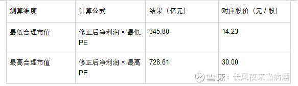 生益科技（600183）2025年中报简析：营收净利润同比双双增长，应收账款上升