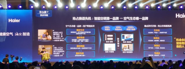 海尔智家获得发明专利授权:“用于空调器控制的方法及装置、空调器、存储介质”