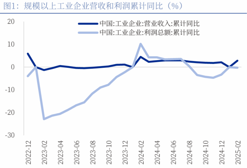 沪指创10年新高 债市则碎成一地 货政报告点明“防空转”优先 | 债圈大家说08.18
