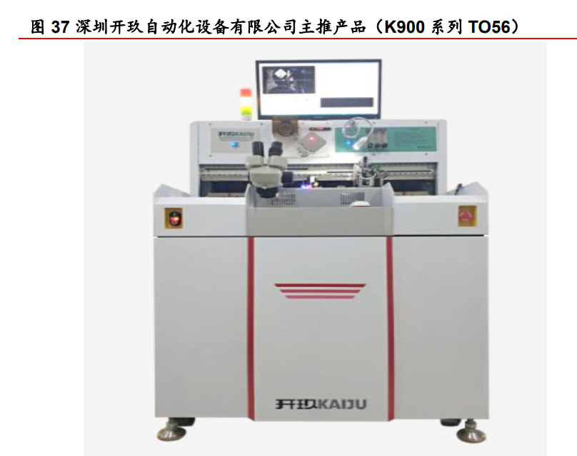 新益昌：7月推出新款Mini LED固晶设备，已获得头部客户认可，将为公司带来持续稳定的订单