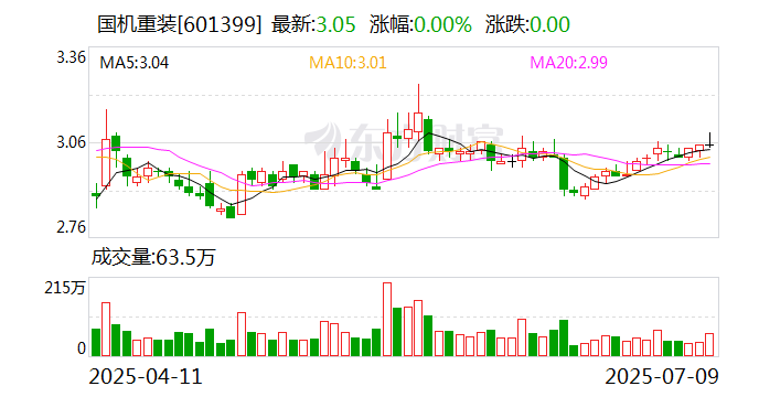 万孚生物：8月19日召开董事会会议
