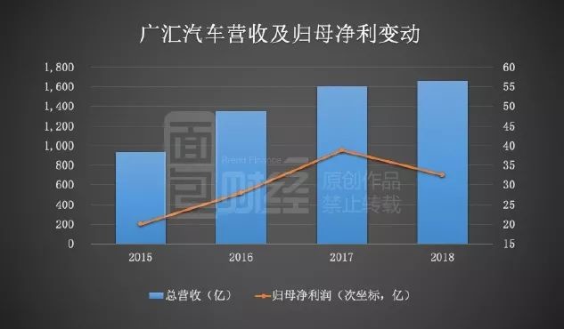 国信证券发布报喜鸟研报：上半年收入小幅下滑，刚性费用及存货减值致利润承压