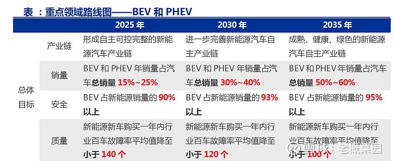 人保伴您前行,拥有“如意行”驾乘险,出行更顺畅!_中美教育脱钩?2025-2030中国国际教育行业的“去中心化”战略与新增长极