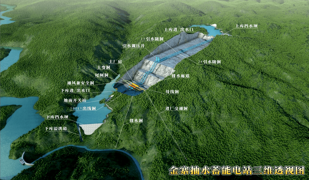 中国电建成立抽水蓄能公司 含旅游开发项目策划咨询业务