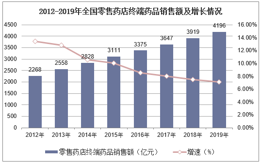 保险有温度,人保伴您前行_海外医疗行业现状与发展趋势分析2025