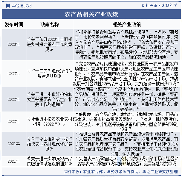 2025中国橡胶产业链：三重撕裂重塑全球橡胶产业版图_人保服务 ,人保服务