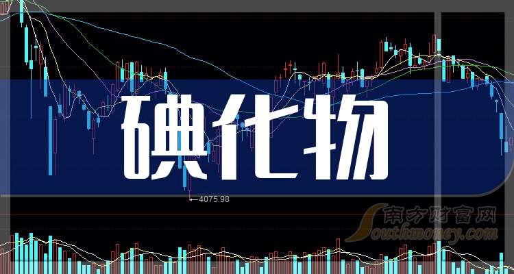 博苑股份披露2025半年度分配预案：拟10派2元