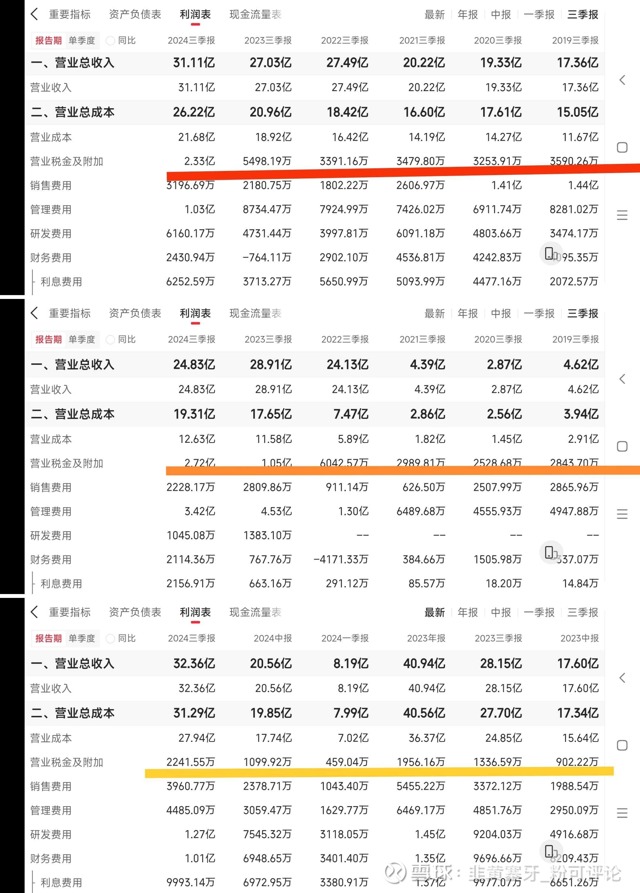 亚钾国际董事长突遭逮捕背后:近两年管理层人事变动频繁,公司业绩较不稳定