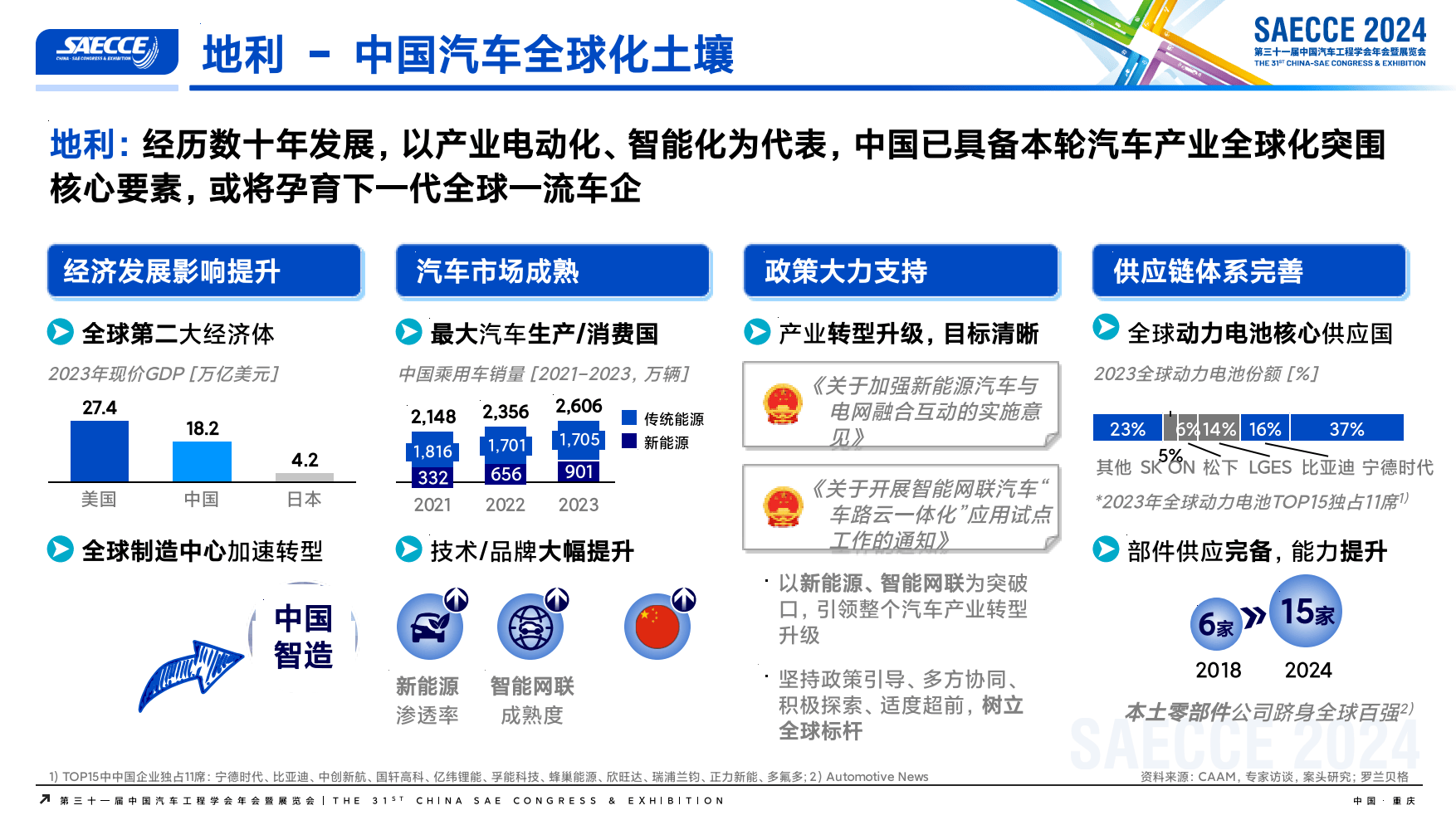 中国数据要素行业发展研究报告：从“单点突破”迈入“全域发展”新阶段