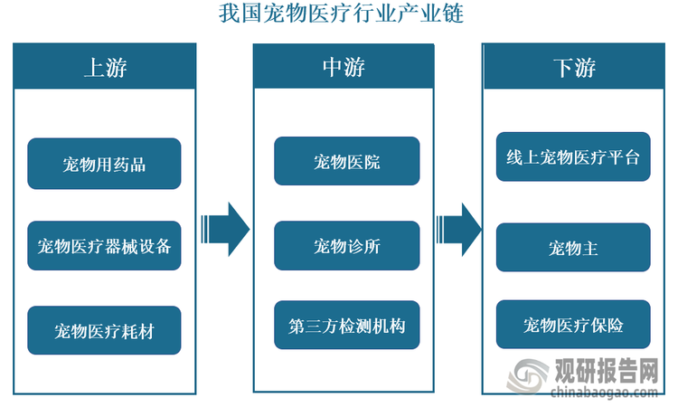2025-2030年中国特种变压器行业：产业链升级与区域协同发展_人保车险   品牌优势——快速了解燃油汽车车险,人保有温度