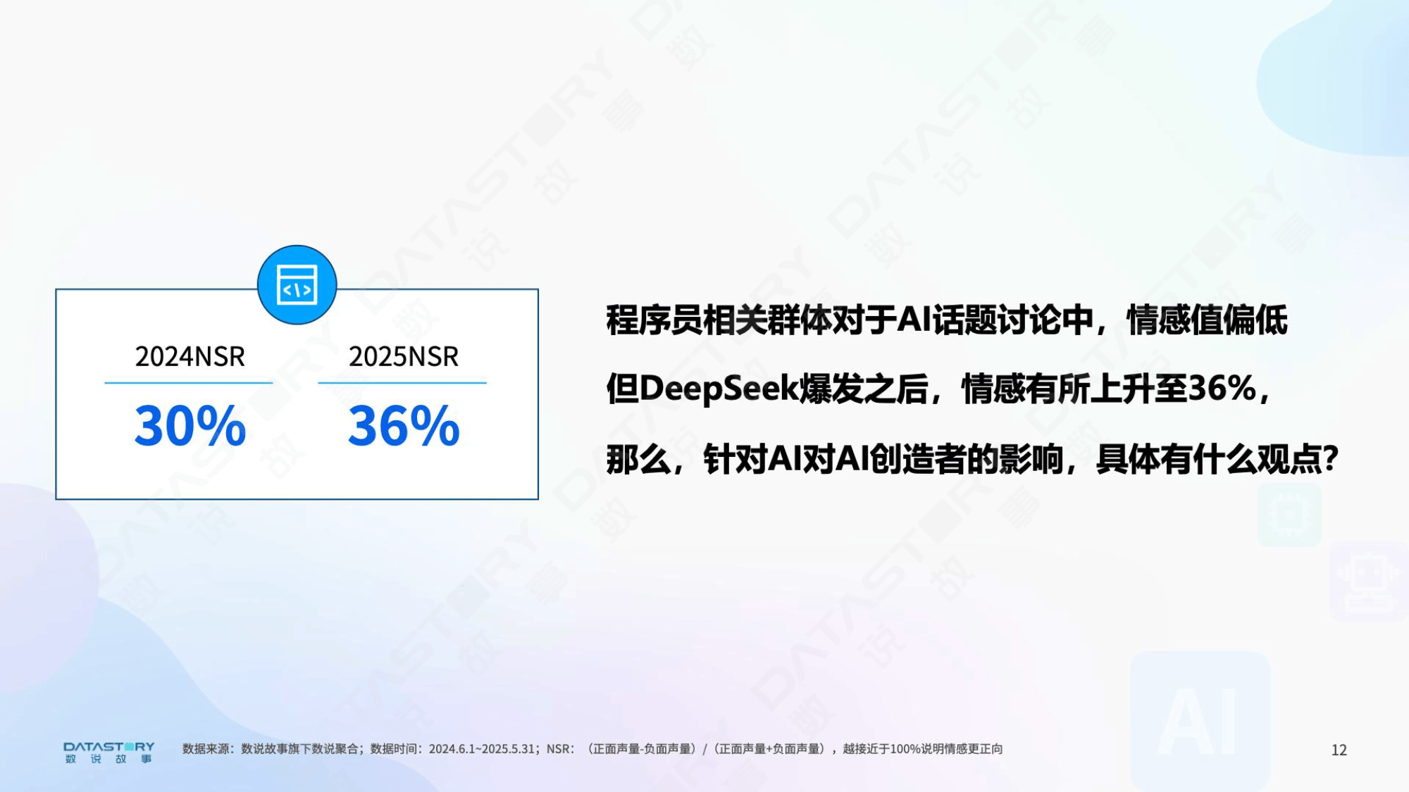 低度化浪潮下的中国酒业：2025-2030降度酒市场格局重构与投资蓝图_人保伴您前行,拥有“如意行”驾乘险，出行更顺畅！
