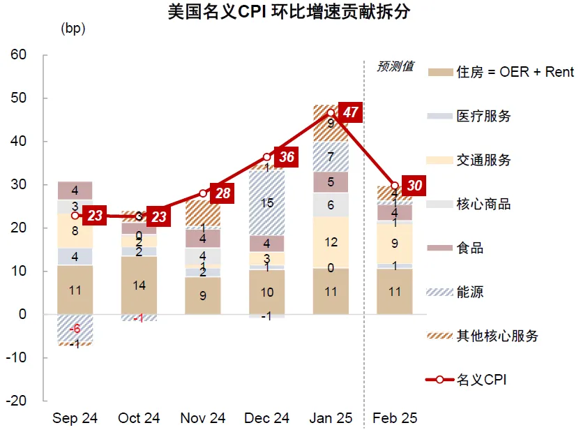 “争抢英特尔”背后:全球核心资产正经历一场重估