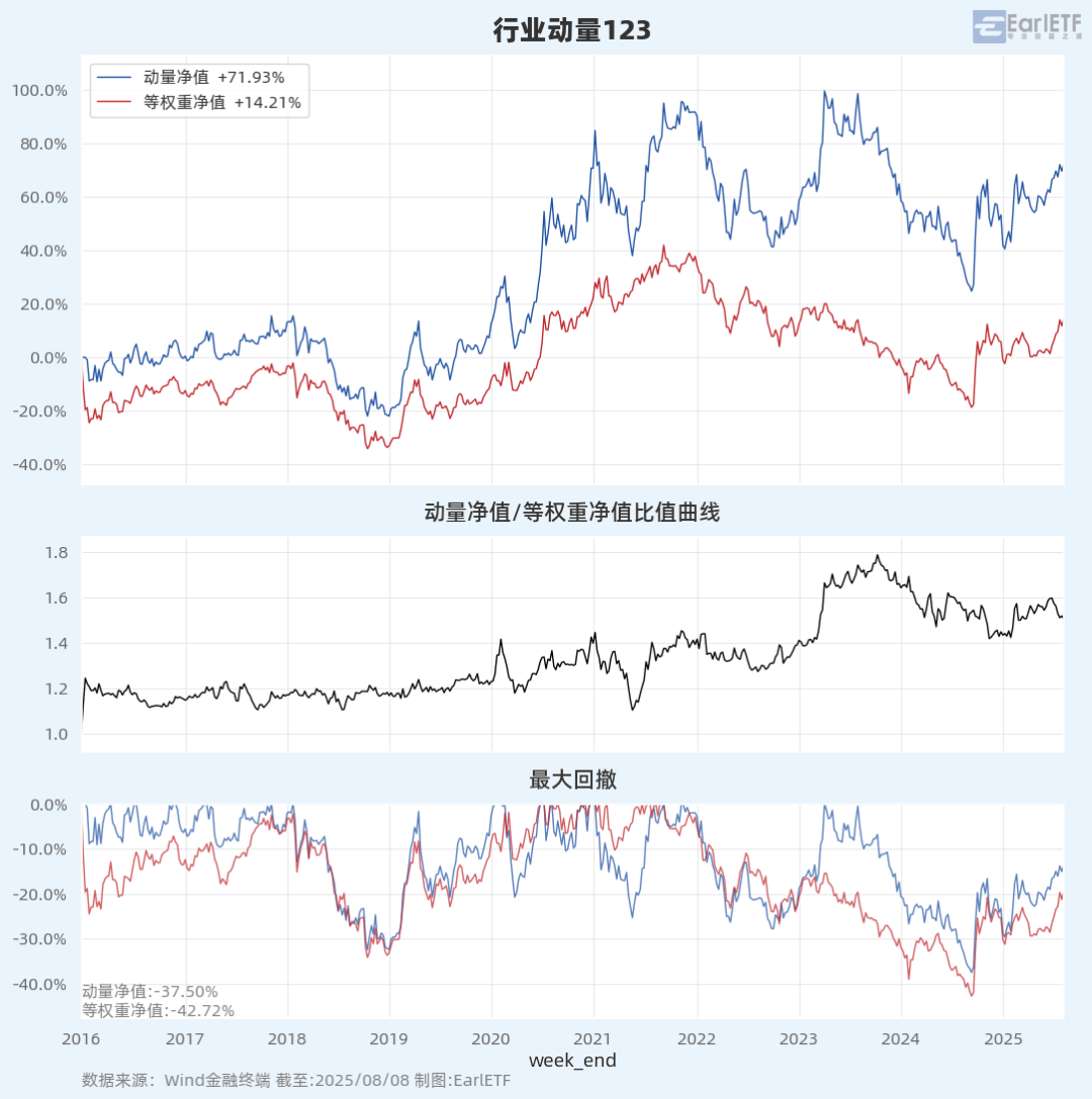 上期所基本金属期货夜盘收盘涨跌不一，氧化铝涨1.38%