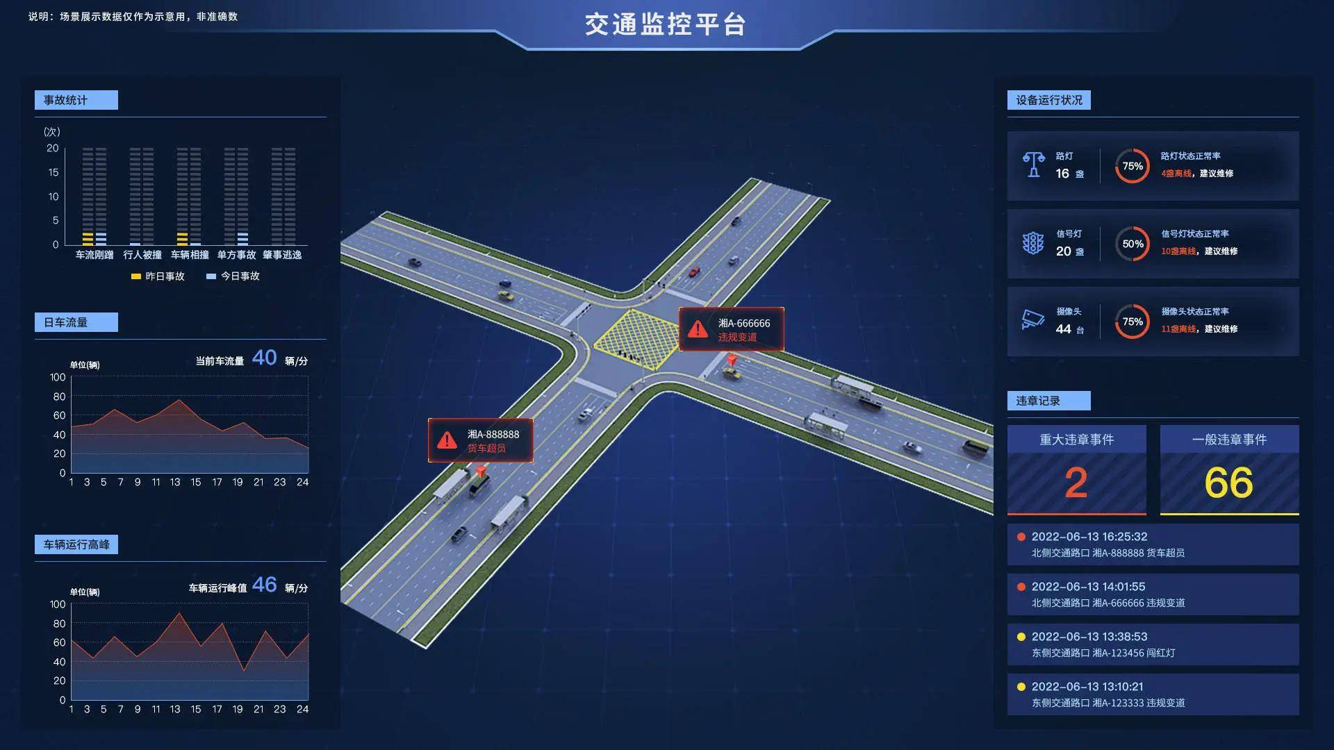 水下机器人行业竞争格局解析与市场发展前景预测，智能化集群化长航时化变革_拥有“如意行”驾乘险，出行更顺畅！,人保护你周全
