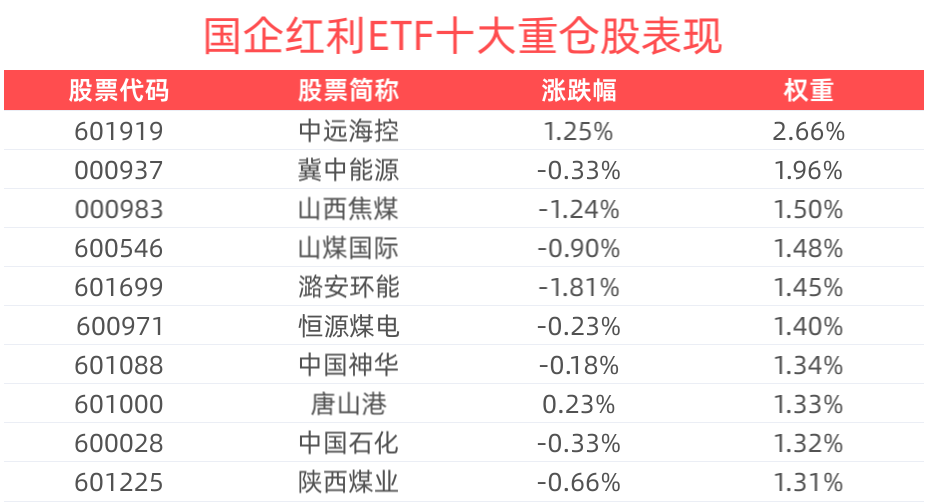 南钢股份（600282）2025年中报简析：净利润同比增长18.63%，盈利能力上升