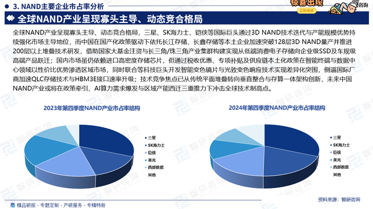 物流行业竞争格局分析与未来发展前景预测，市场集中度提升头部企业加速整合_人保服务 ,人保财险 