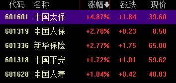 收评：沪指震荡微涨，石油、银行等板块拉升，AI产业链股下挫