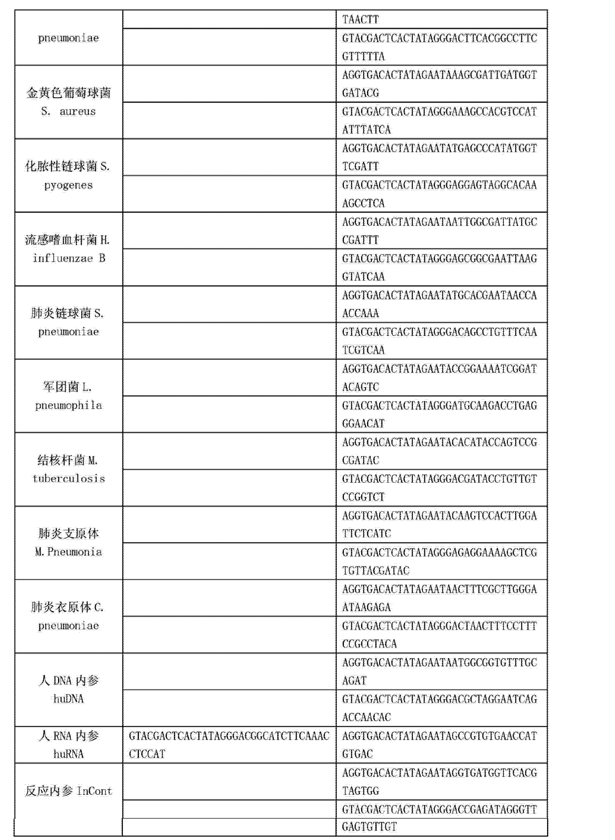 风神股份获得外观设计专利授权:“轮胎(AT00)”