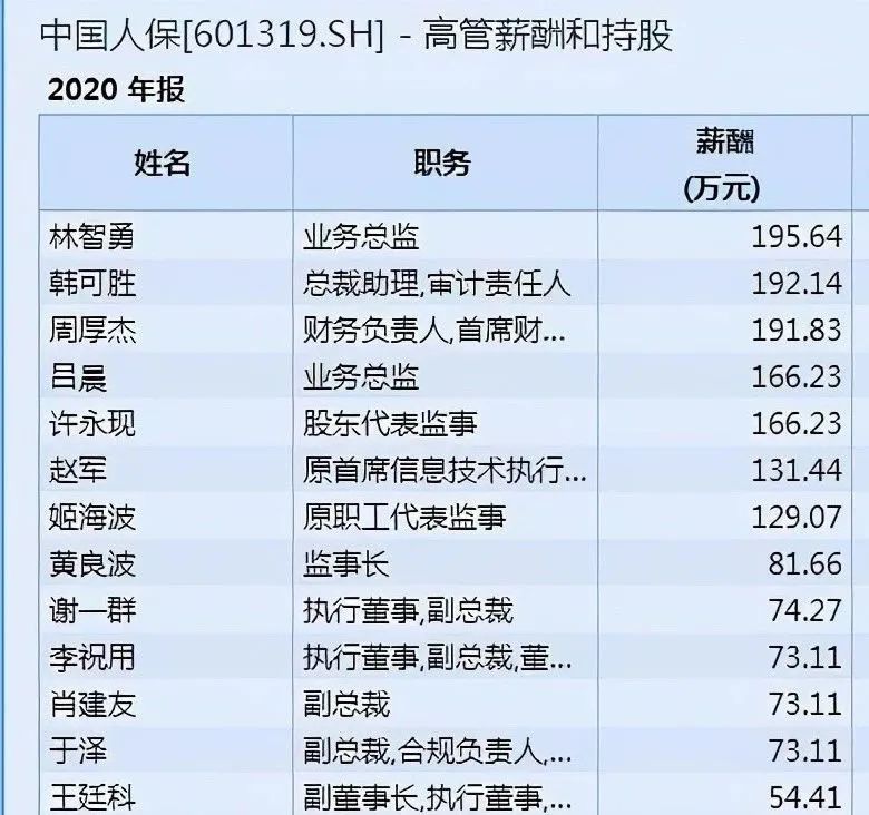 2024年知识付费行业发展现状、竞争格局及未来发展趋势分析_人保车险,人保财险 