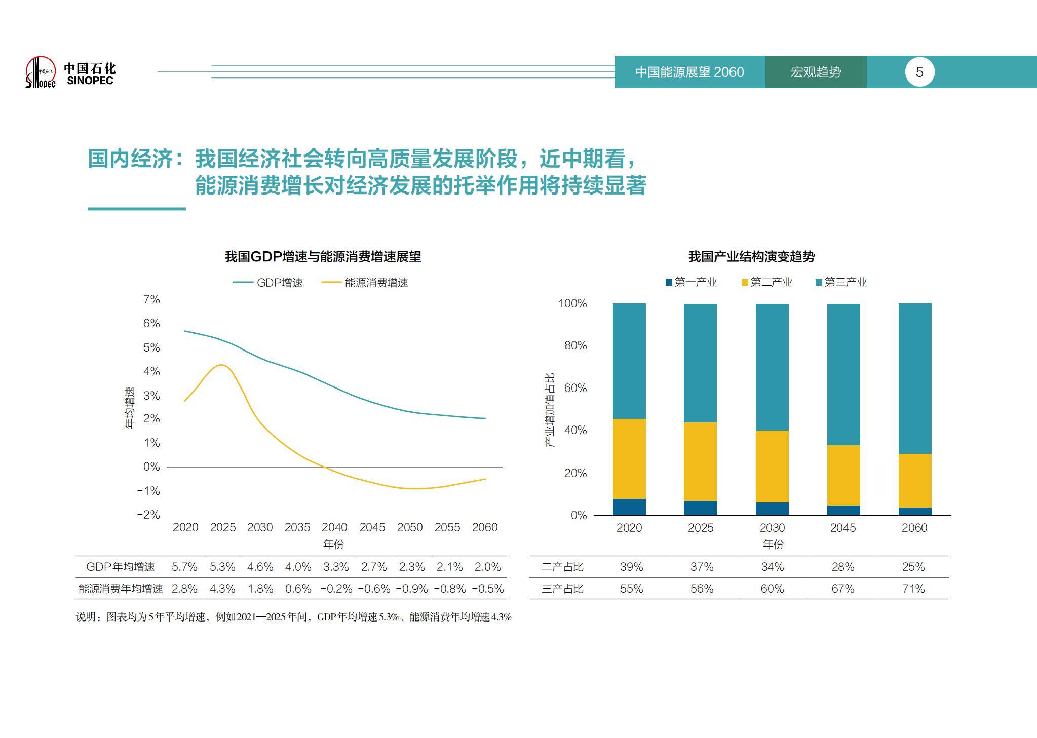 中国人造板行业：2025结构性调整加速，绿色化与智能化成主旋律_人保伴您前行,人保护你周全