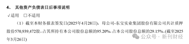 万邦医药聘任侯海琨为董秘：无上市公司董秘工作经验 尚未取得任职资格