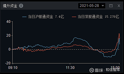 大豆概念下跌0.94%，7股主力资金净流出超千万元