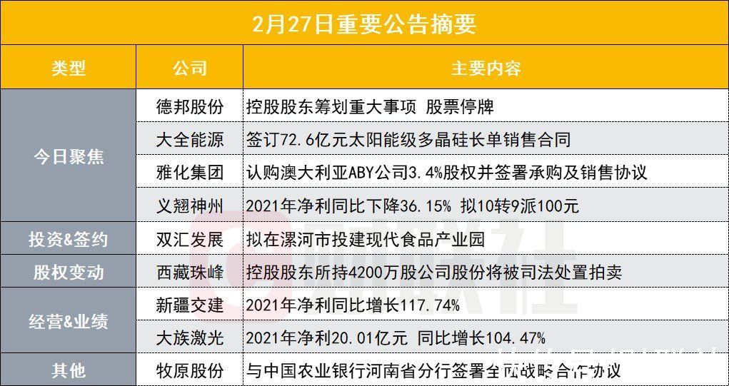 泰凌微：拟筹划购买磐启微的全部或部分股权 股票8月25日起停牌