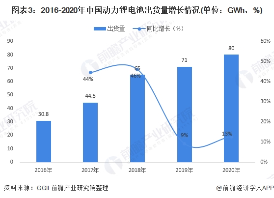 “产能出清”网传文件获证实！磷酸铁锂行业闭门会在深圳召开