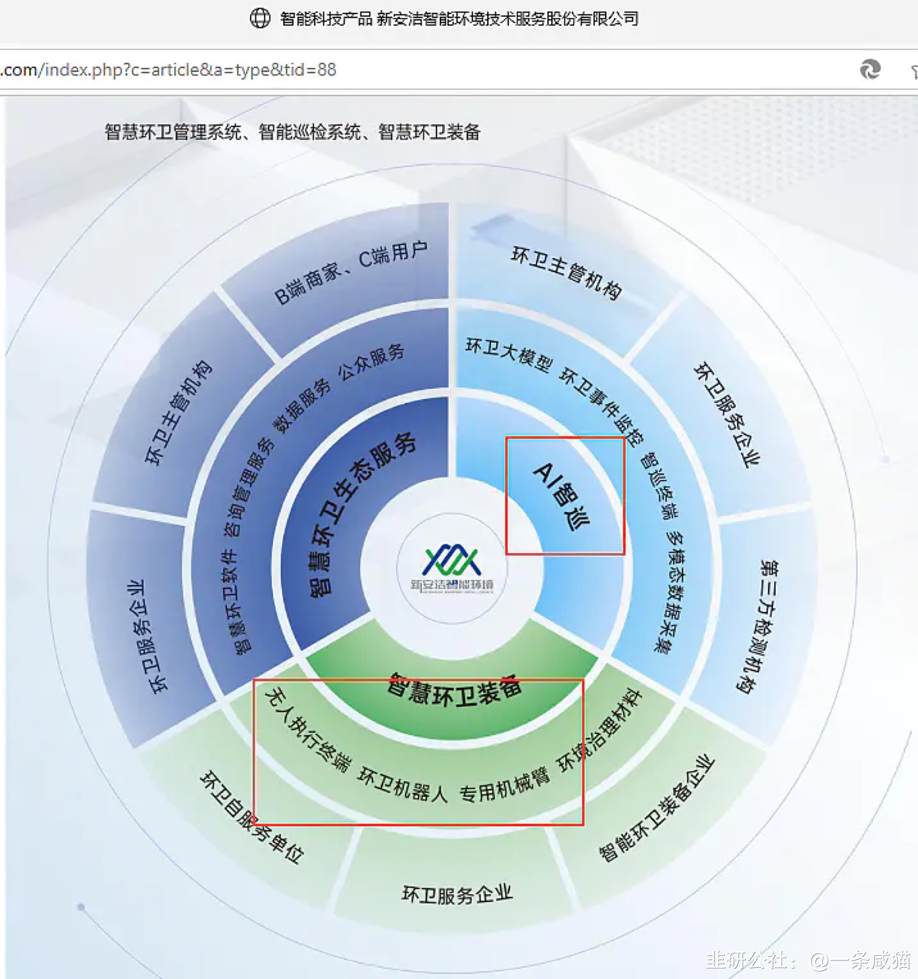 安洁科技：2025年半年度净利润约6187万元，同比下降64.61%