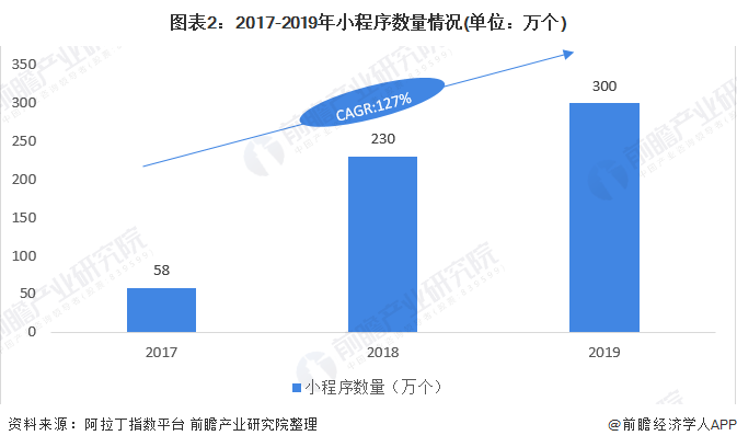 人保伴您前行,人保护你周全_2025年酸奶产业现状与未来发展趋势分析