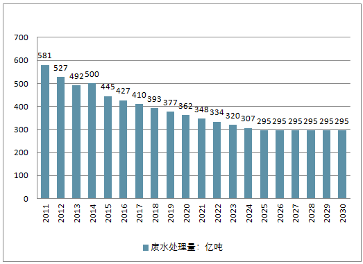 人保伴您前行,人保护你周全_2025年酸奶产业现状与未来发展趋势分析