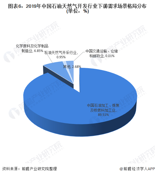 2025年中国电力行业发展现状分析及未来趋势预测_保险有温度,人保伴您前行