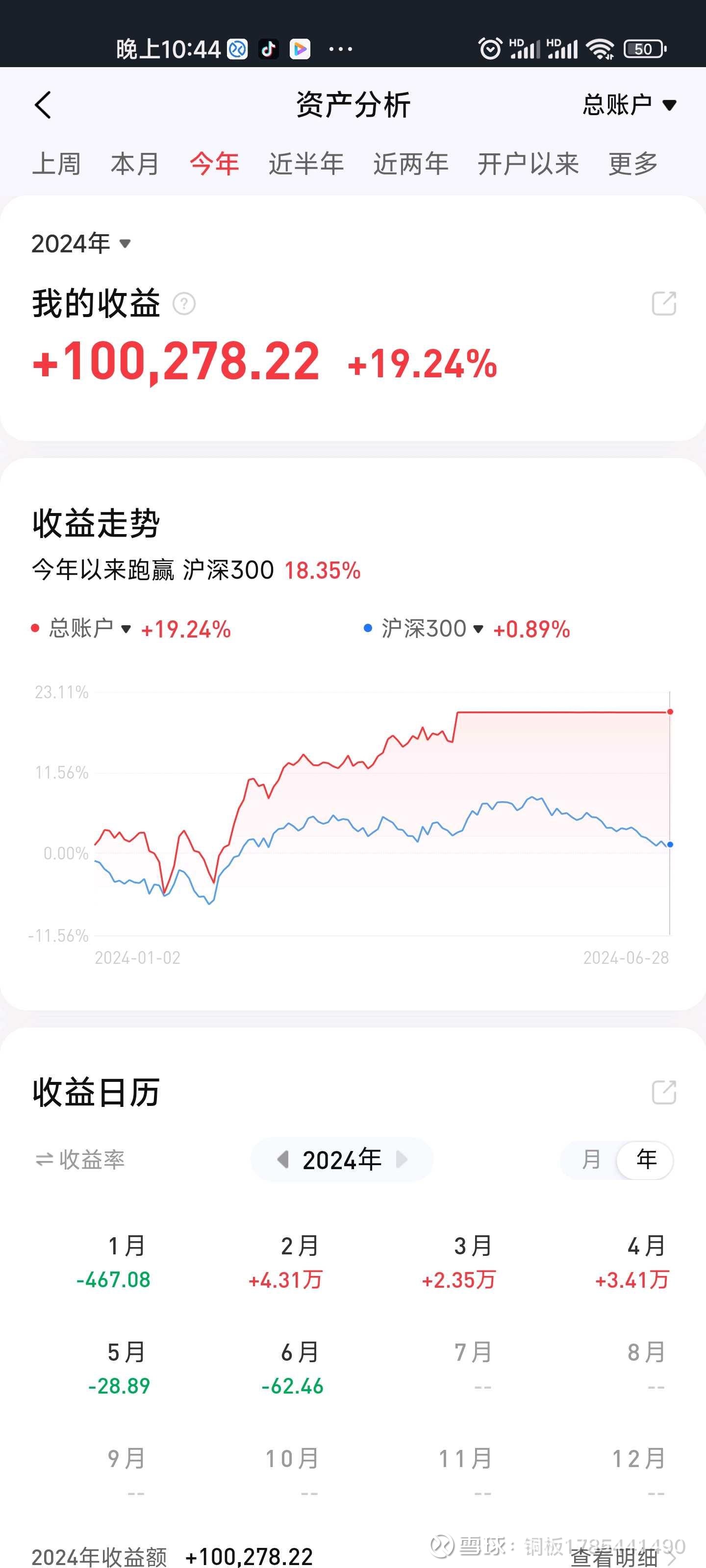 华泰证券资管计划不超3200万元自购权益基金