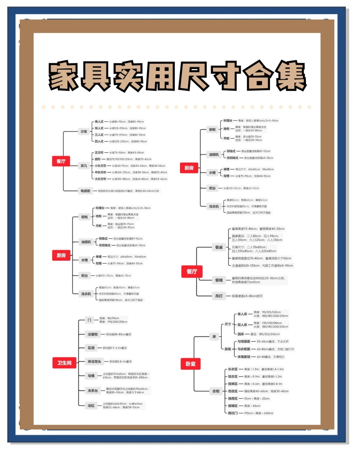 适老家具设计指南国家标准发布，外观材料设计应考量潜在风险